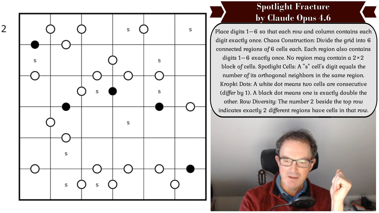 A screenshot of a new type of Sudoku puzzle called "Spotlight Fracture by Claude Opus 4.6" with its rules and a man in the bottom right corner.