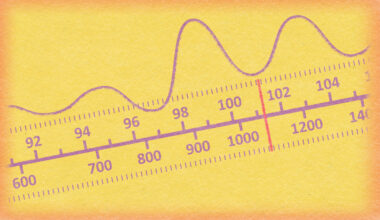 Bandcamp Radio Adds Electronic Music and Indie to the Lineup