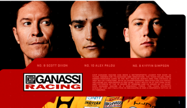 2026 Preview: Chip Ganassi Racing