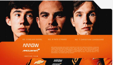 2026 Preview: Arrow McLaren