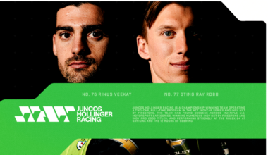 2026 Preview: Juncos Hollinger Racing