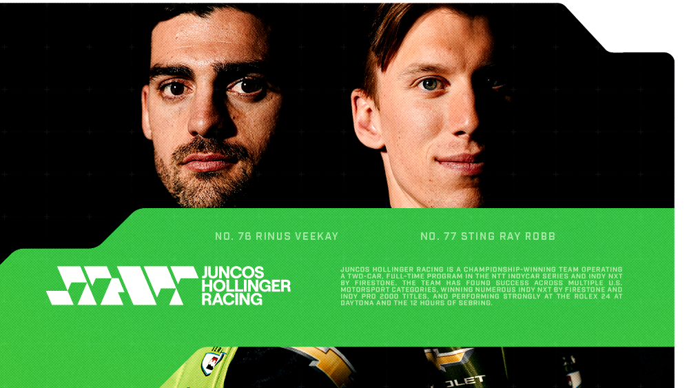 2026 Preview: Juncos Hollinger Racing