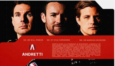 2026 Preview: Andretti Global