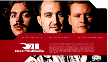 2026 Preview: Rahal Letterman Lanigan Racing