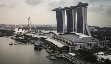 Subscribe Placeholder