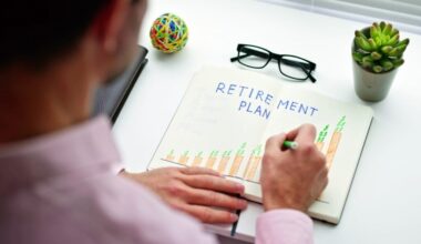 Retiring At 64 With $875K And $2,450 in Social Security — What Does The Monthly Budget Look Like?