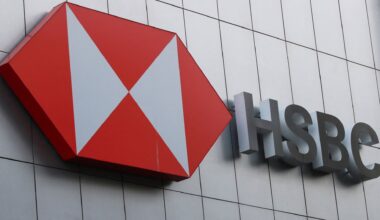 HSBC 2025 full year earnings results