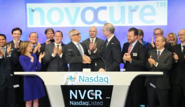 Novocure  credit: Nasdaq OMX