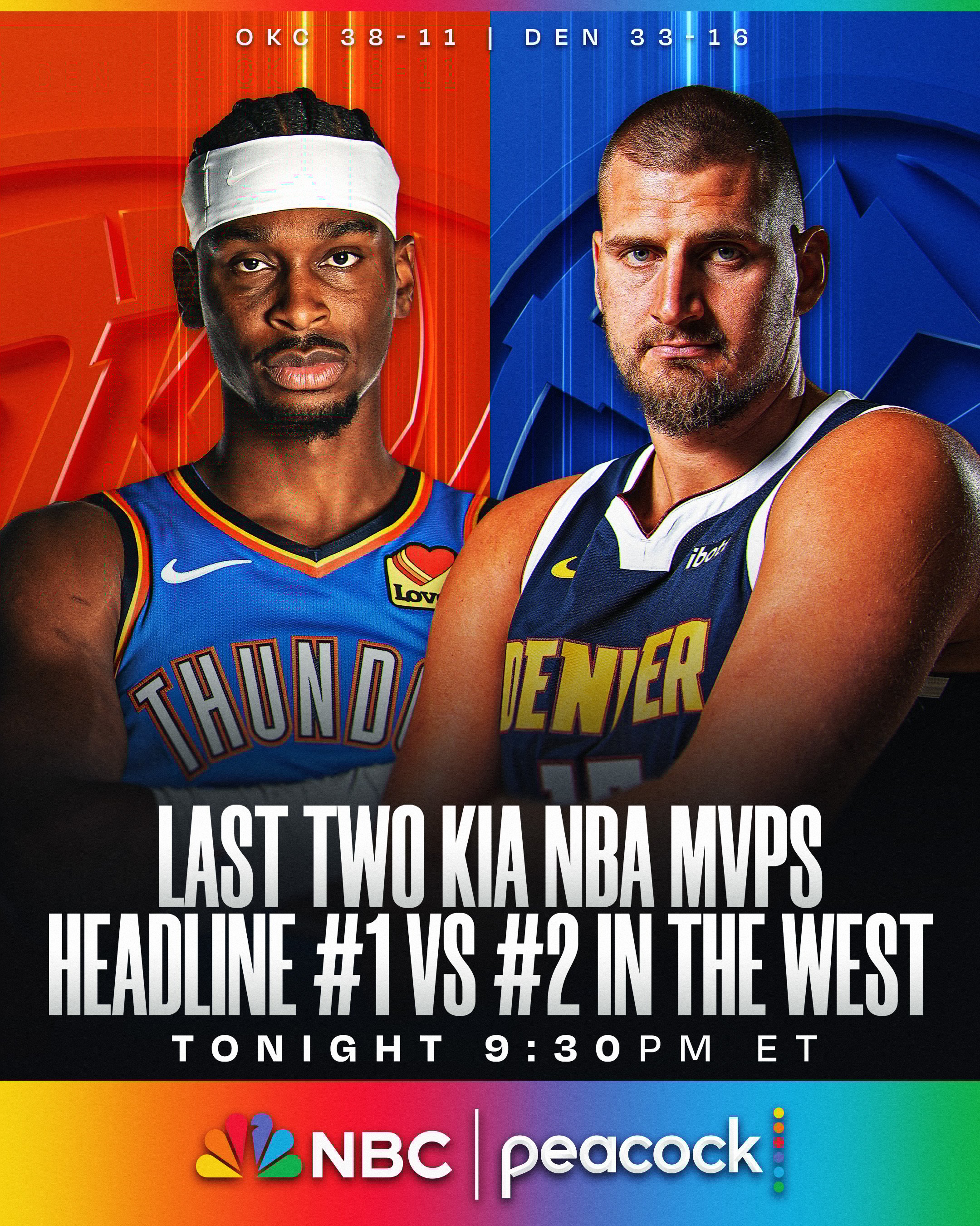 Shai Gilgeous-Alexander, Nikola Jokić