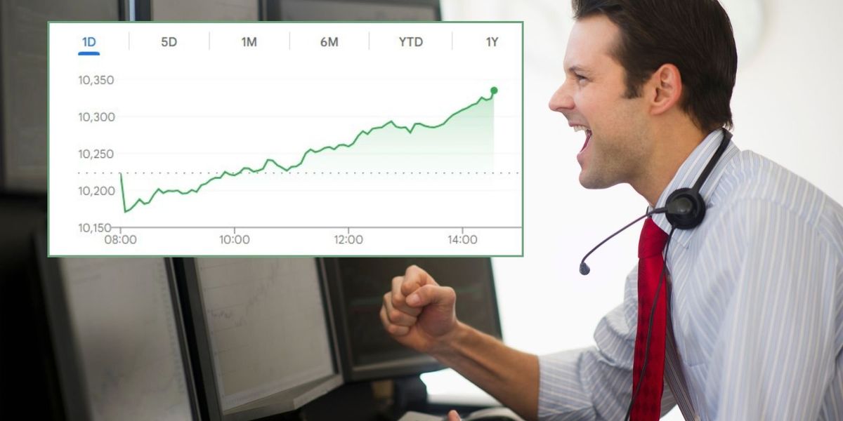 Ftse 100 hits new record as S&P 500 on Wall Street opens sluggish after metals market 'turmoil'