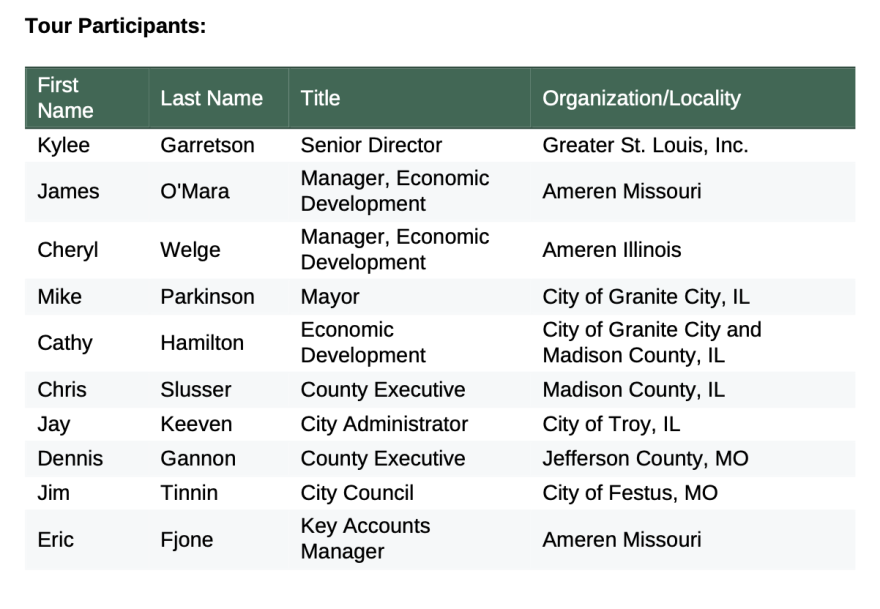 In emails obtained by St. Louis Public Radio, Kylee Garretson, senior business director of business attraction for Greater St. Louis, Inc.,