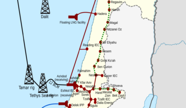 U.S. Tech Park in Israel May Have a Nuclear Power Plant