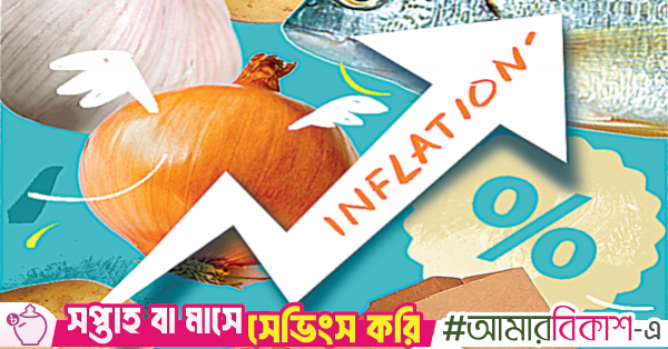 Inflation on rise: What's behind the surge