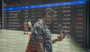 Wall Street wobbles on jobs report, ASX set for flat start; Australian dollar jumps