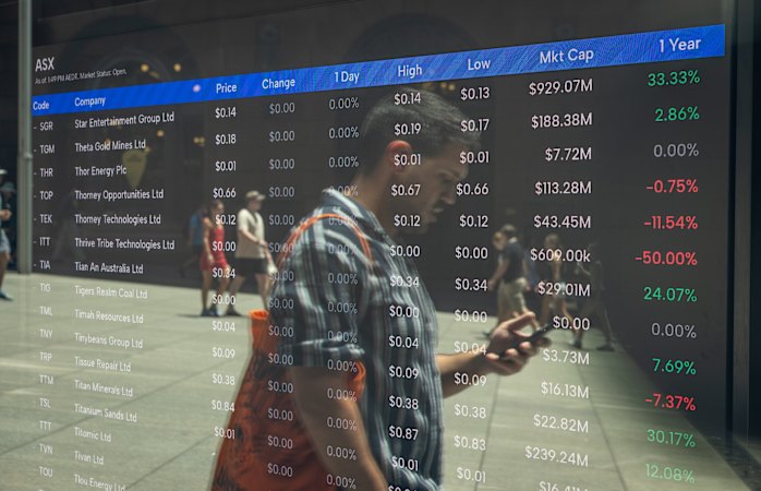 Wall Street wobbles on jobs report, ASX set for flat start; Australian dollar jumps