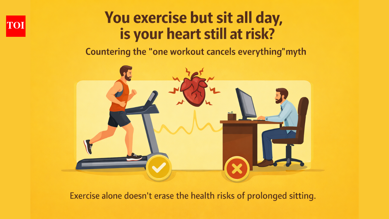 Heart Health: You exercise but sit all day, is your heart still at risk? Countering the “one workout cancels everything” myth |