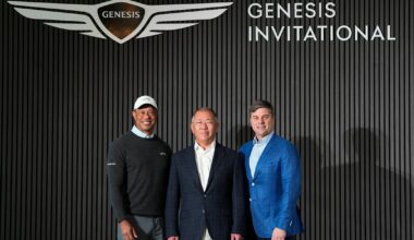 Genesis renews as title partner of The Genesis Invitational