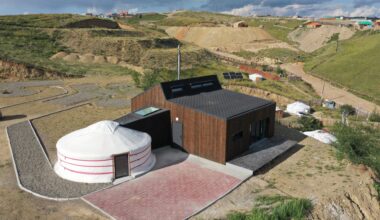 Ger Plug-In 3.0 / District Development Unit