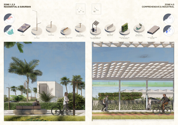 Buildner and Dubai’s RTA Award €500K for Climate-Responsive Urban Design - Image 27 of 41
