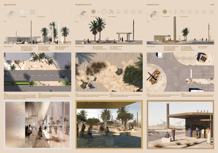 Buildner and Dubai’s RTA Award €500K for Climate-Responsive Urban Design - Image 22 of 41