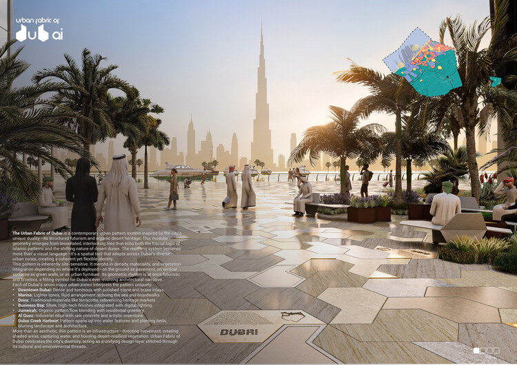 Buildner and Dubai’s RTA Award €500K for Climate-Responsive Urban Design - Image 32 of 41