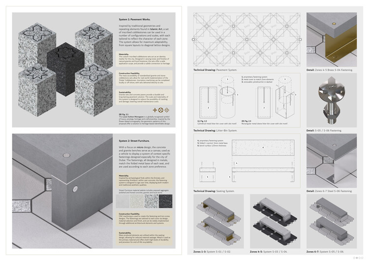 Buildner and Dubai’s RTA Award €500K for Climate-Responsive Urban Design - Image 37 of 41