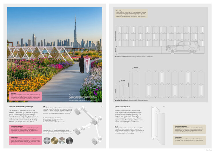 Buildner and Dubai’s RTA Award €500K for Climate-Responsive Urban Design - Image 36 of 41