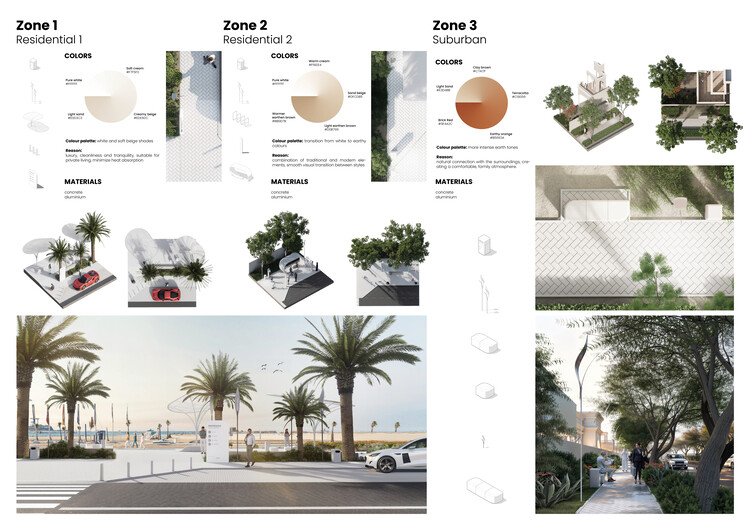 Buildner and Dubai’s RTA Award €500K for Climate-Responsive Urban Design - Image 39 of 41