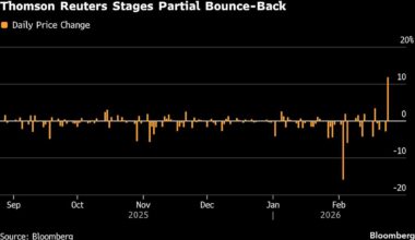 Anthropic Shout-Out Makes Thomson Reuters Latest AI Winner
