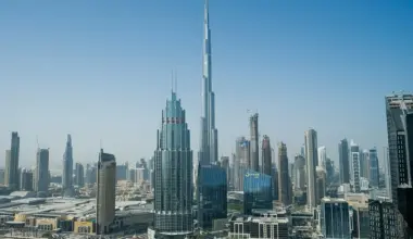 Top 10 Tallest Skyscrapers in the World in 2026