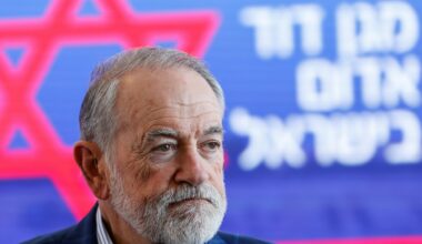 US envoy Huckabee tries to deny saying he would support Israel expansionism | Israel-Palestine conflict News