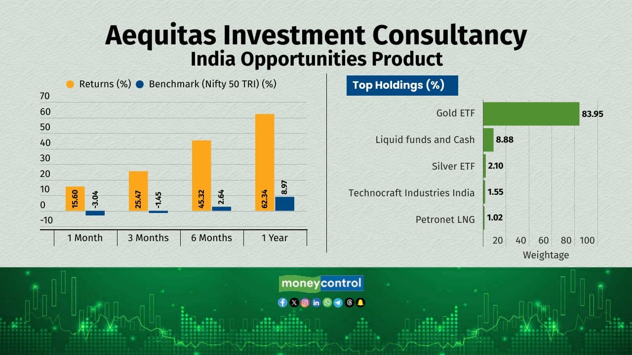 slideshow-khushi-1902262 slideshow-khushi-1902262