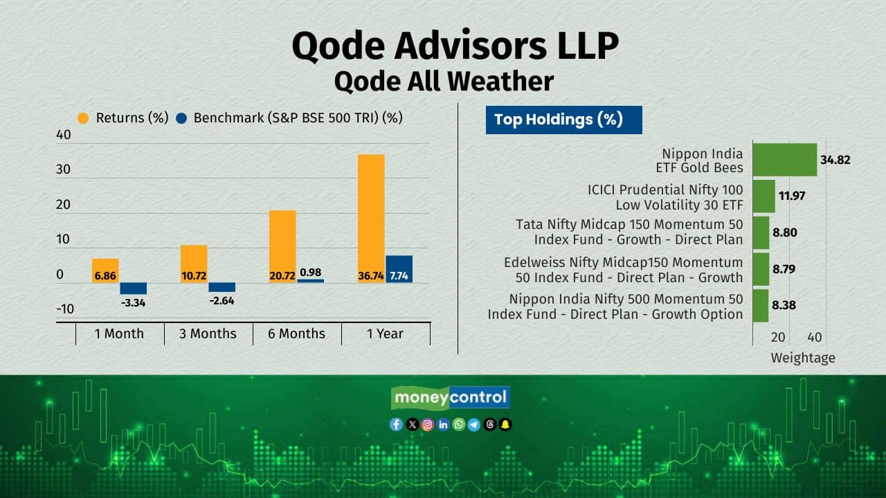 slideshow-khushi-1902263 slideshow-khushi-1902263