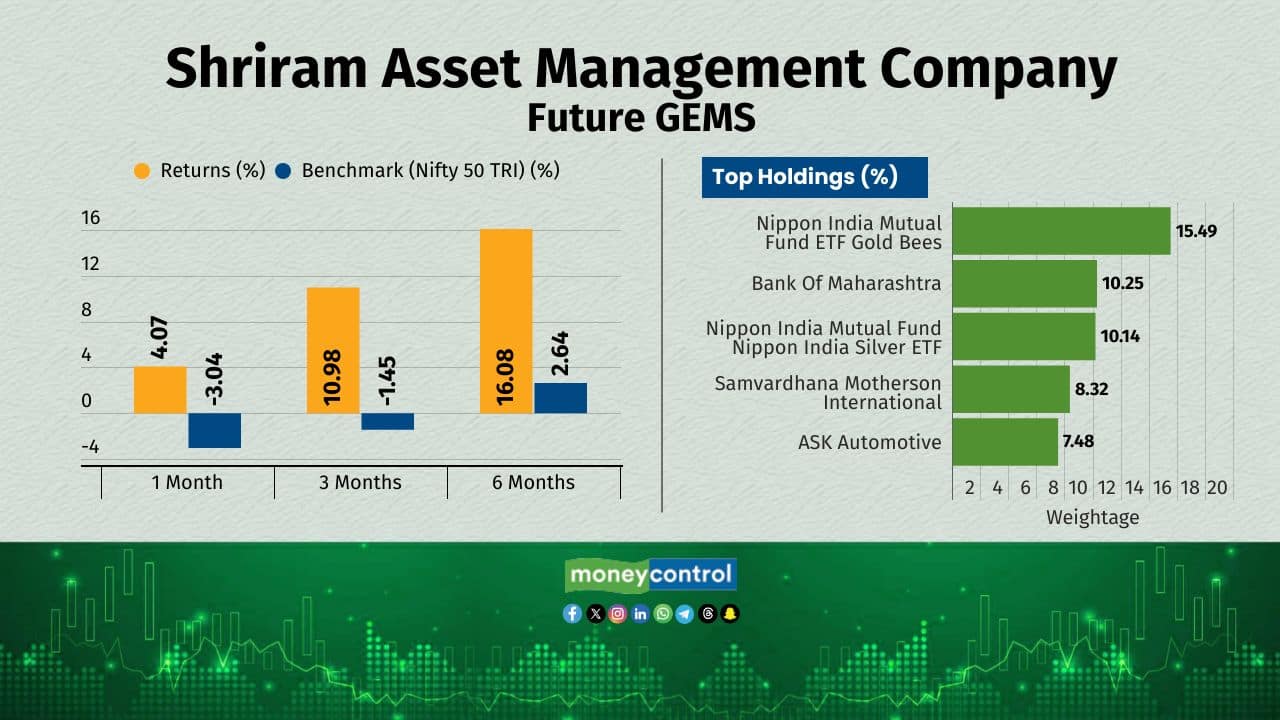 slideshow-khushi-1902265 slideshow-khushi-1902265