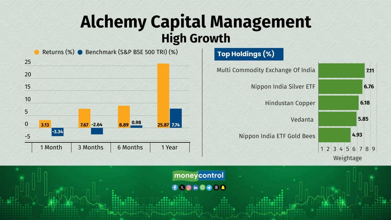 slideshow-khushi-19022610 slideshow-khushi-19022610