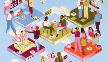 How Karmijn Simons used illustration to create a visual language for MBO Digitaal