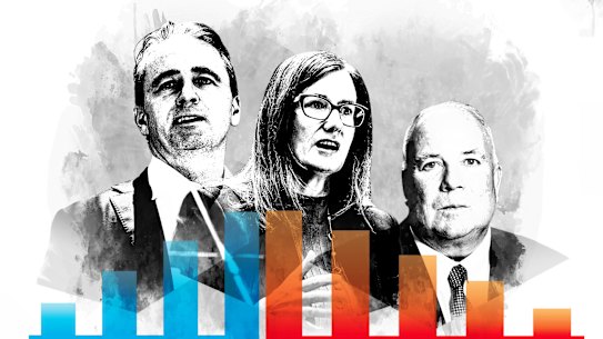 CBA boss Matt Comyn, Helen Lofthouse of the ASX and CSL’s former chief Paul McKenzie. 