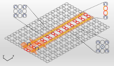 Co-propagating photonic topological interface states with hybridized pseudo-spins