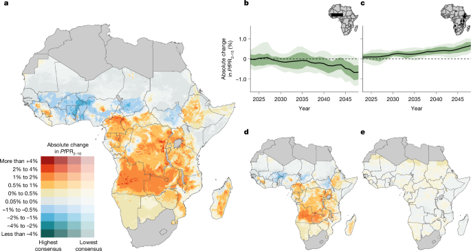 Projected impacts of climate change on malaria in Africa