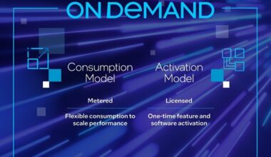 Intel Kills Pay-to-Use "Software Defined Silicon" Initiative