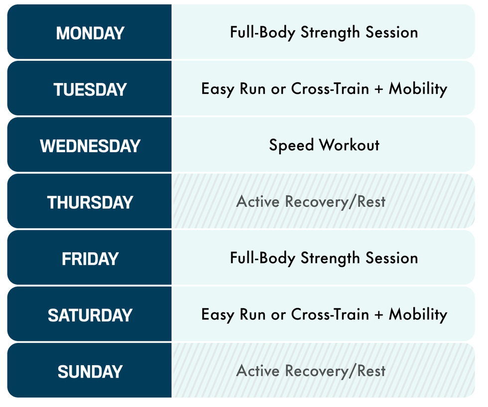 Weekly fitness schedule for beginners.