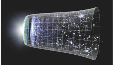 Illinois and UChicago Physicists Develop a New Method to Measure the Expansion Rate of the Universe