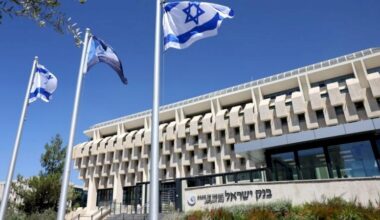 Calcalist: Israels Economy Appears Strong But Hides a Persistent Deficit