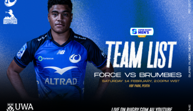Force make changes for Next Gen curtain-raiser clash with Brumbies