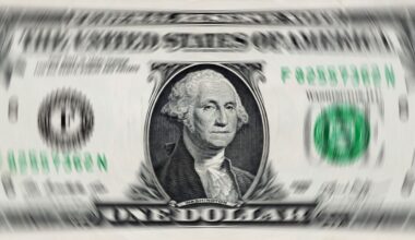 Our Top Chart Expert's Deep Dive on the US Dollar Breakdown, and Does Gold Have a Path to $10K?