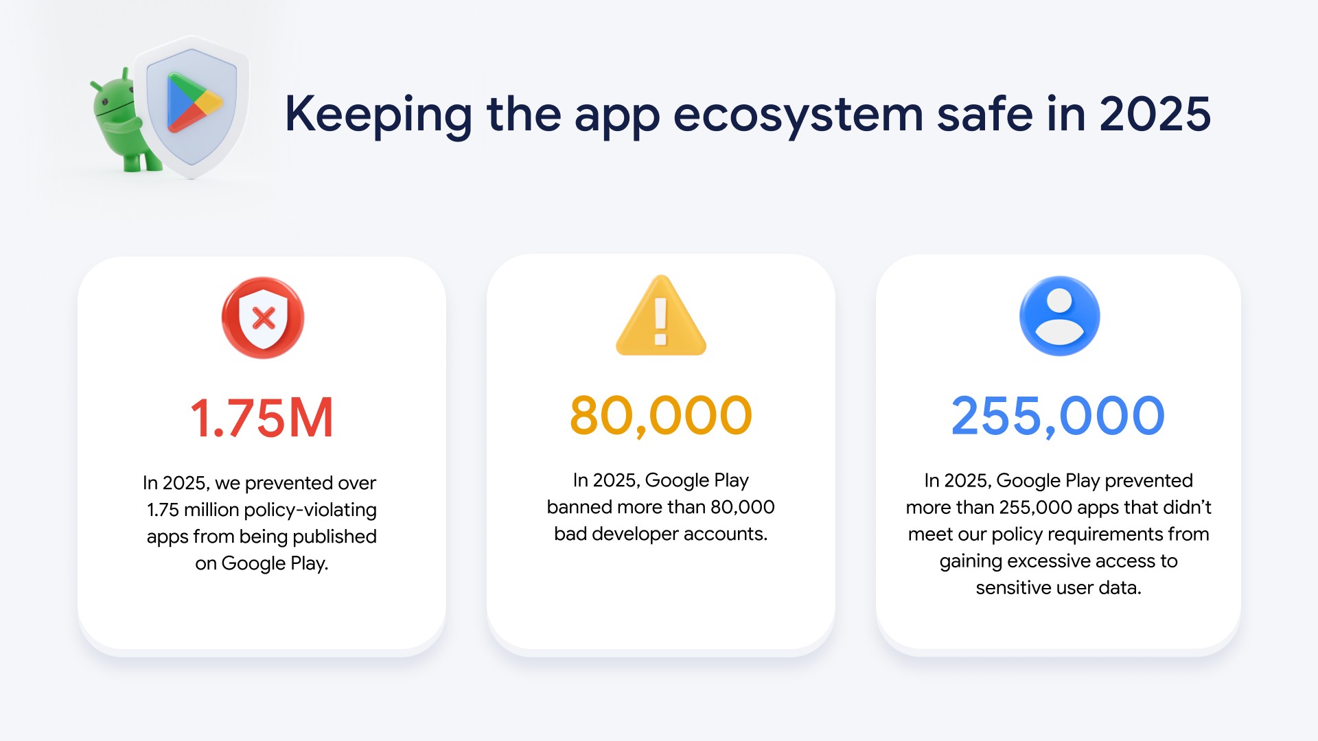 Android security update 2025 Android security update in 2025