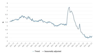 RBA’s Sarah Hunter says labour market tight, inflation to stay above target