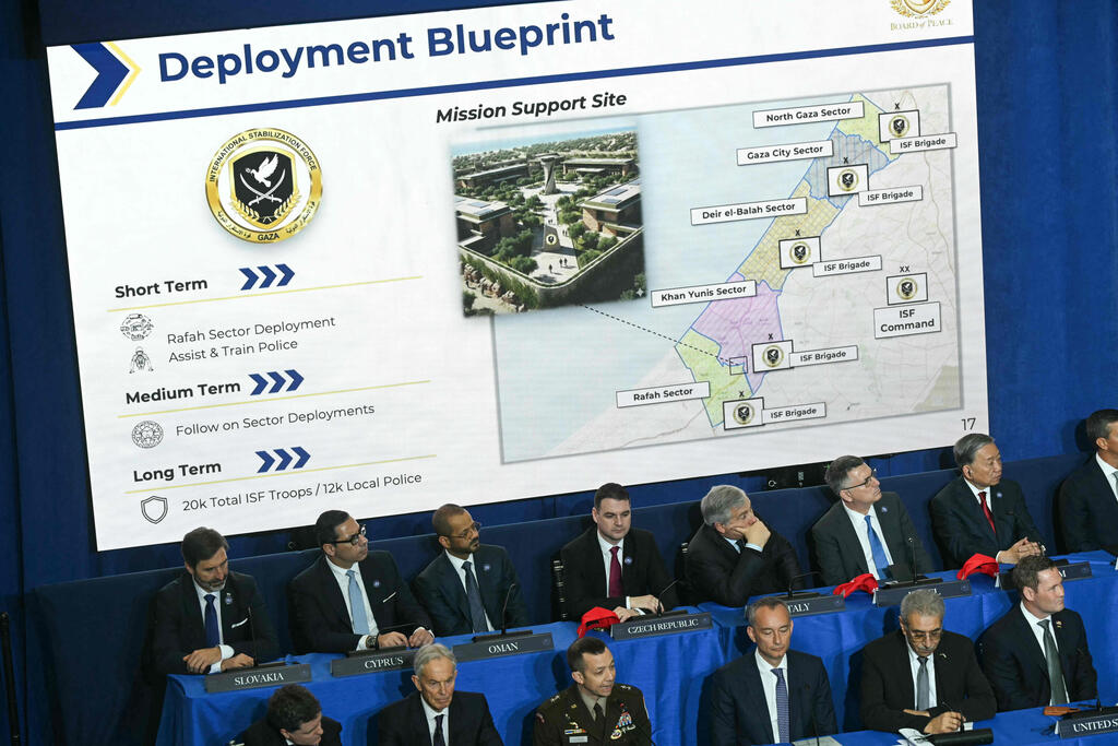 פריסת הכוחות העתידית ברצועה