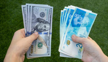 Mega-tech deals add momentum to a surging shekel