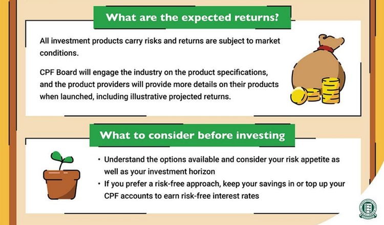 CPF Board Expected Returns Guide